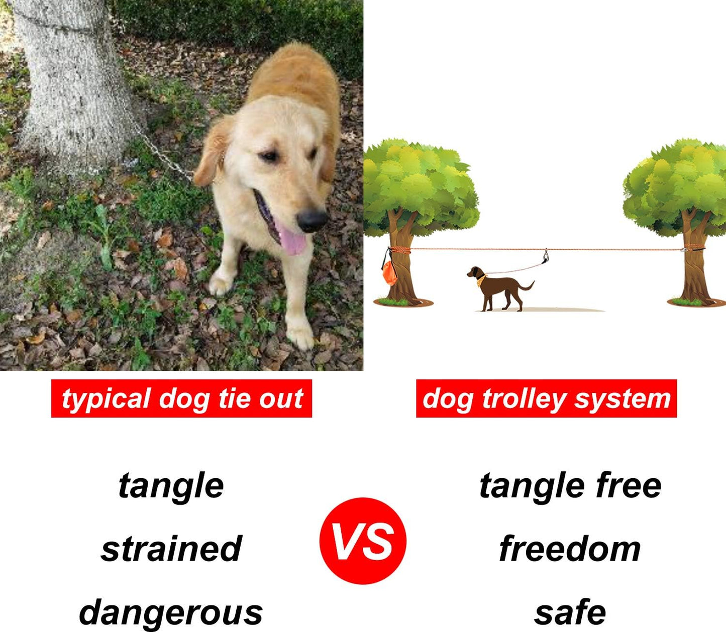 Ultimate Freedom Dog Trolley™