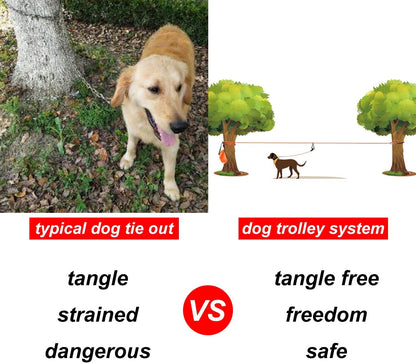 Ultimate Freedom Dog Trolley™